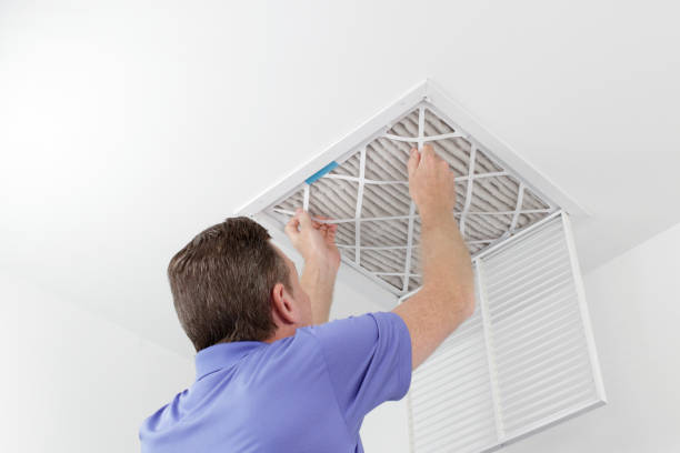 Best HVAC Maintenance and Cleaning  in Beaver, OK